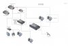 Network Layout.jpg