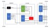 CCTV LAN Wiring Diagram.jpg