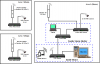 PoE_Diagram-2.png