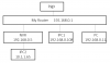 network diagram.png