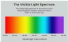 visible-light.jpg