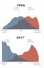 polarization by party.jpg