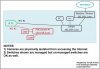 Network Topology 2NICs.JPG