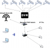 vlan_network.drawio.png