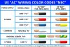 NEC_US_3phase-colors.jpg