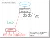Network Topology 2a.JPG