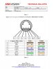 Technical Bulletin Camera RJ45 Network Pin Definition-page-002.jpg