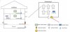 hikvision ip video doorphone schematic diagram with outer door station.jpg