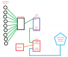 Network Layout.png