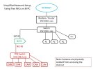 Network Topology 0.JPG