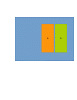zones.gif