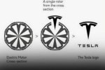 The Tesla Logo.jpg