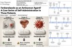 Fenbendazole Remission.jpg