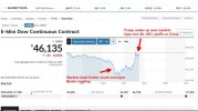 trumpmarkets1.jpg