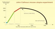mouse utopia experiment.jpg mouse utopia experiment.jpg