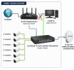 move-BI-to-switch.jpg