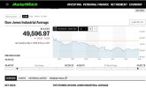 markets0507.jpg