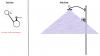 LensFlareFromLEDLamp.png