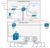 Network Diagram.png