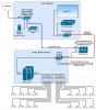 Network Diagram.jpg