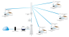 airMAX-How-to-Configure-a-PtP-ISP-Style-AP_Diagram.png