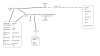 Network Topology.png