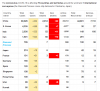 Screenshot_2020-03-02 Coronavirus Update (Live) 90,305 Cases and 3,087 Deaths from COVID-19 Wu...png