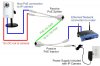 passive-poe-injector-splitter-network-diagram.jpg