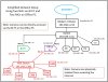 Network Topology 4.JPG