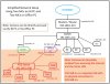 Network Topology 5.JPG