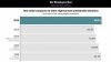 WaPo-2020-Voter-Turnout-600x332.jpg