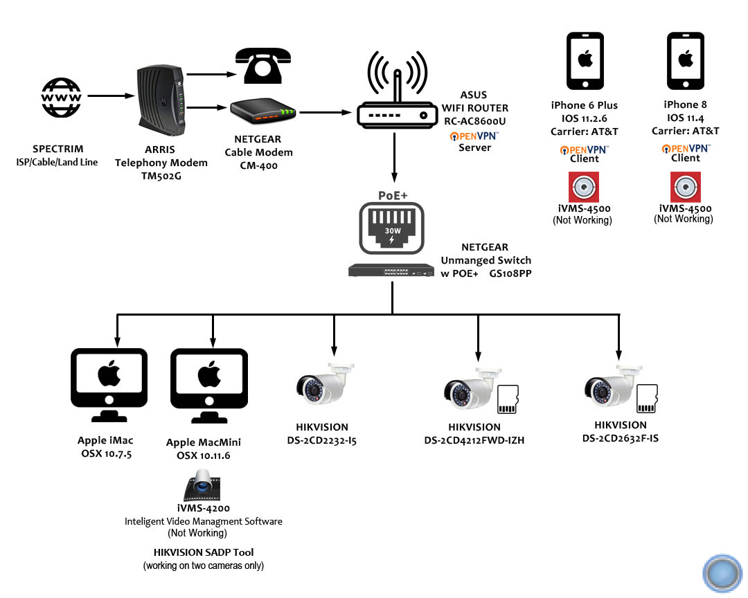 Ipcamtalk hikvision store